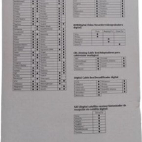 Sony® Remote Commander - Picture 4 of 8